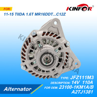 Alternator Fits Nissan 2011-2015 TIIDA 1.6T C12Z 23100-1KM1A-KINFOR JR-JFZ111M3