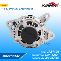 Alternator Fits Prado Petrol 2015+ TRJ152.1pin 27060-0C180-KINFOR.27060-75510. JR-JFZ1126