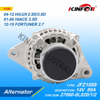 Alternator Fits Hilux Diesel 2005-2015.KUN26 KUN16 1KD.2KD.JFZ1089.27060-0L020.27060-0L022