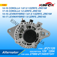 Alternator with 1pin connector Fits Corolla 2013+.ZRE182.27060-37220.27060-0T340.2013+.100A