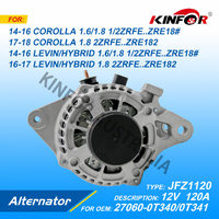 Alternator 100A 1pin For TOYOTA Corolla SEDAN 2013~2019 ZRE172R 1.8L 4Cyl 27060-37220 27060-0T340
