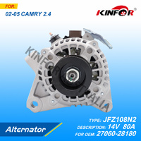 Alternator Fits Rav4 ACA21 ACA23 3pin JFZ108N2.27060-28110.27060-28180