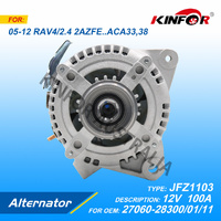 Alternator 100A with Premium Pulley Fits Camry ACV40 Rav4 ACA33,ACA38. JFZ1103..27060-28300.27060-28060.27060-0H211.27060-28260