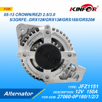 Alternator 150A Fits Lexus IS250.GS300 (GRS190/GSE20); Crown Majesta GRS18#/182/184; JFZ1153.27060-31050 / 31052 / 0P193 / 31031