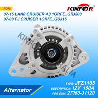100A Alternator For TOYOTA Land Cruiser Prado GRJ120 GRJ200 GSJ15. Hilux GGN25 JFZ1105.27060-31120.27060-31010