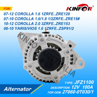 Alternator 100A 4pin For TOYOTA Corolla 2006~2013 Sedan Hatchback ZRE152 JFZ.1100 27060-37011 / 37010 / 0T030 / 0T160