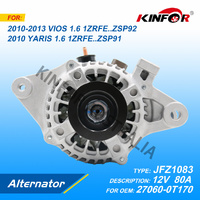 Alternator 4 pin Fits Corolla Auris 2013-. ZRE172.ZRE182,2ZRFE,JFZ1083.80A.27060-37110.27060-0T290.27060-0T170