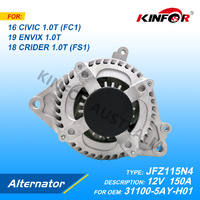 Alternator Fits Honda 2016+ CIVIC 1.0T 31100-5AY-H01-KINFOR JR-JFZ115N4
