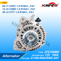 Alternator Fits Honda 2006~2012 1.8L CIVIC FD1/FD7/FA1; CITY GM3,CIIMO FC1 31100-RNE-A01-KINFOR,31100-RNA-A01 JR-JFZ108M0