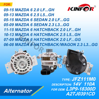 Alternator Fits Mazda M6 2005-2015 2.0L 2.3L 2.5L  L3P9-18300D-KINFOR JR-JFZ111M0