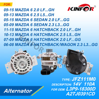 Alternator Fits Mazda 2005-2015 2.0L 2.3L 2.5L M6 L3P9-18300D-KINFOR JR-JFZ111M0